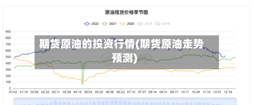 期货原油的投资行情(期货原油走势预测)-第2张图片