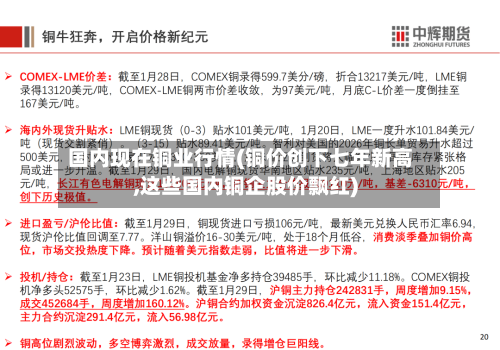 国内现在铜业行情(铜价创下七年新高,这些国内铜企股价飘红)-第2张图片