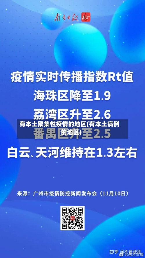 有本土聚集性疫情的地区(有本土病例的地区)