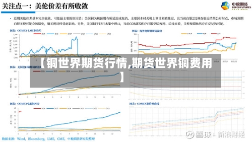 【铜世界期货行情,期货世界铜费用】-第3张图片