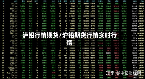 泸铅行情期货/沪铅期货行情实时行情-第2张图片