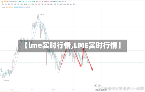 【lme实时行情,LME实时行情】