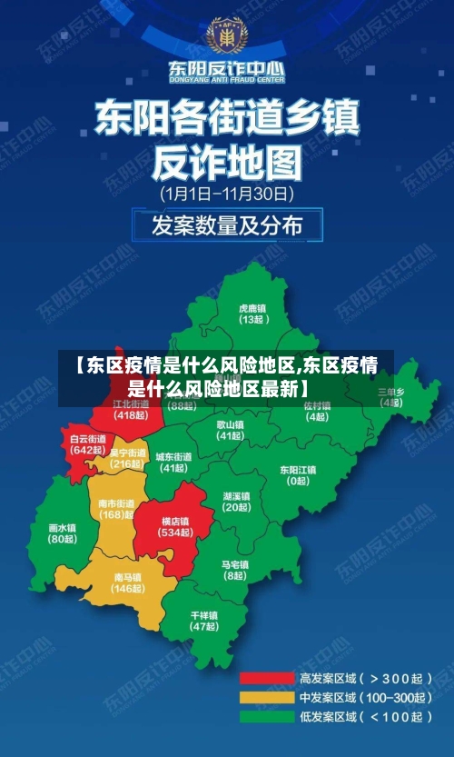 【东区疫情是什么风险地区,东区疫情是什么风险地区最新】