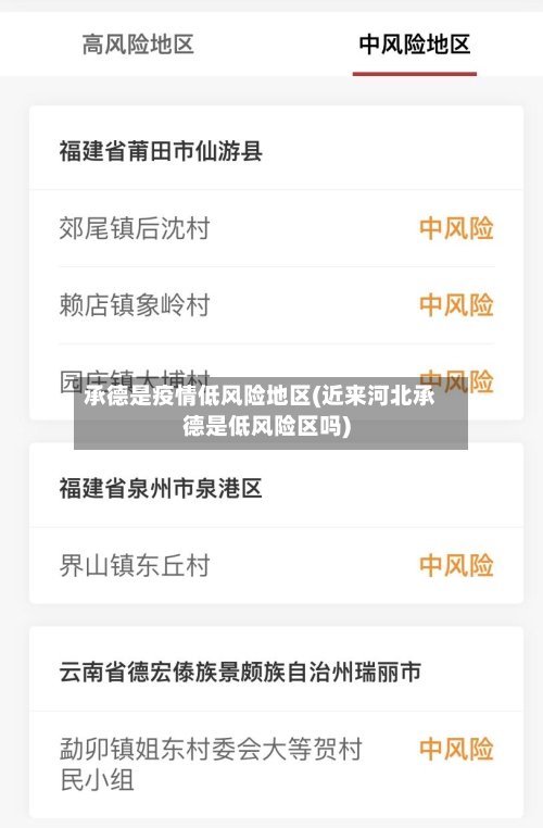 承德是疫情低风险地区(近来河北承德是低风险区吗)-第3张图片