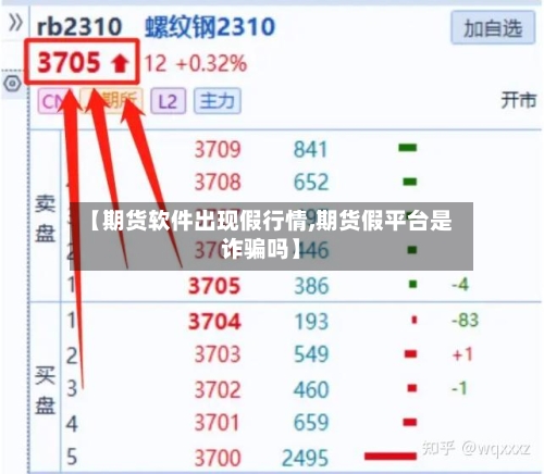 【期货软件出现假行情,期货假平台是诈骗吗】