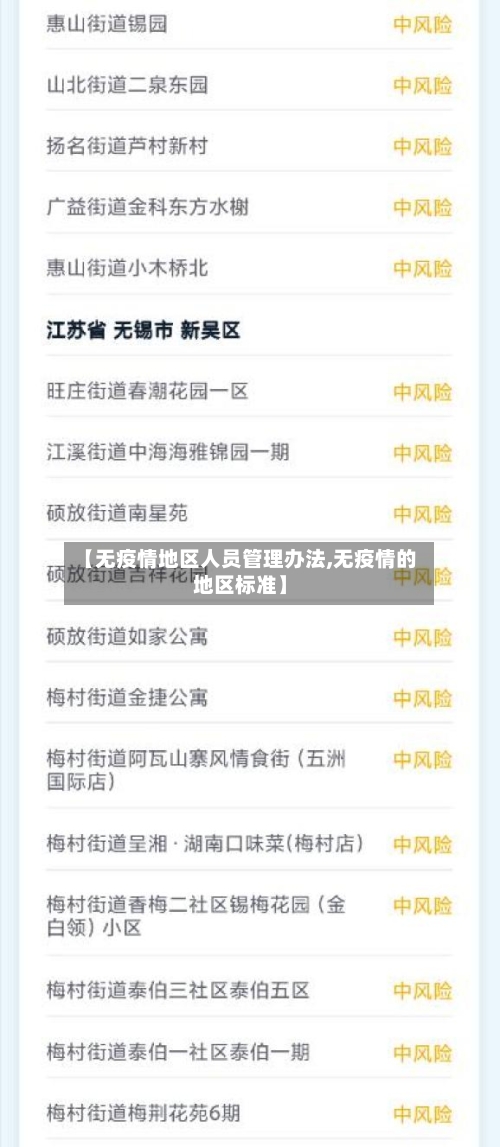 【无疫情地区人员管理办法,无疫情的地区标准】-第2张图片