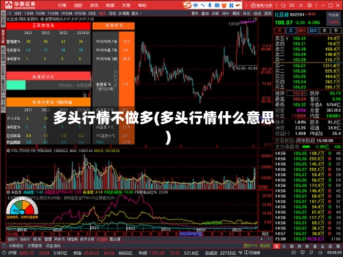 多头行情不做多(多头行情什么意思)-第2张图片