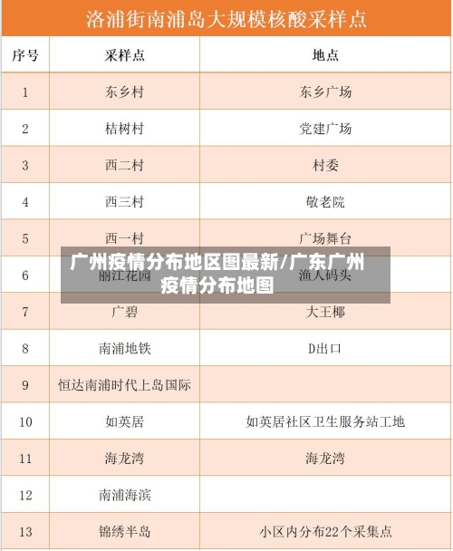 广州疫情分布地区图最新/广东广州疫情分布地图-第3张图片