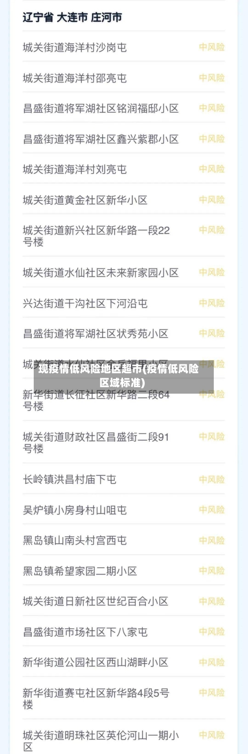 现疫情低风险地区超市(疫情低风险区域标准)-第2张图片