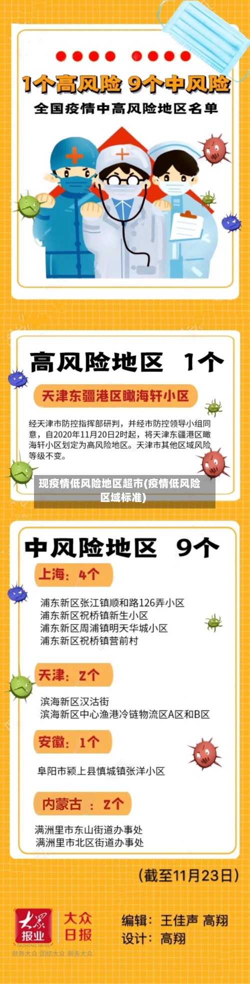 现疫情低风险地区超市(疫情低风险区域标准)