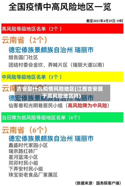 吉安是什么疫情风险地区(江西吉安属于高风险地区吗)