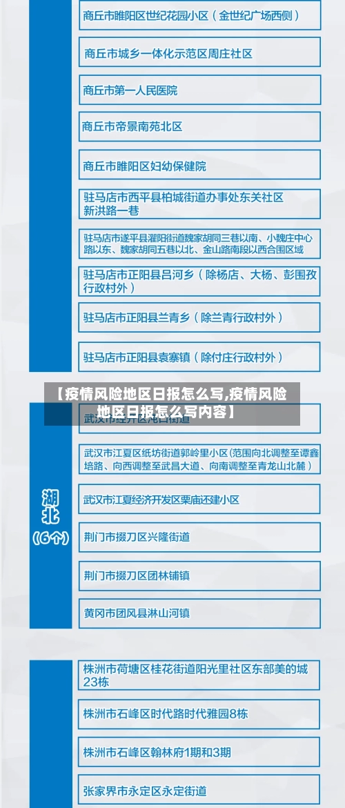 【疫情风险地区日报怎么写,疫情风险地区日报怎么写内容】-第3张图片