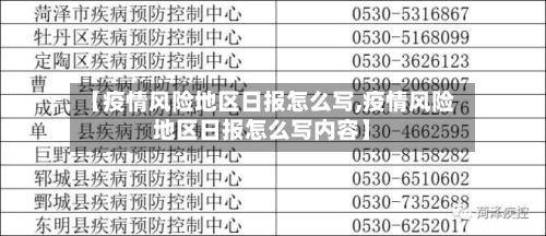 【疫情风险地区日报怎么写,疫情风险地区日报怎么写内容】-第2张图片