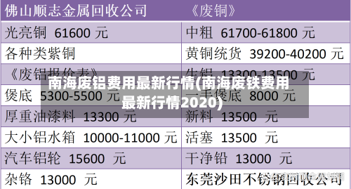 南海废铝费用最新行情(南海废铁费用最新行情2020)-第2张图片