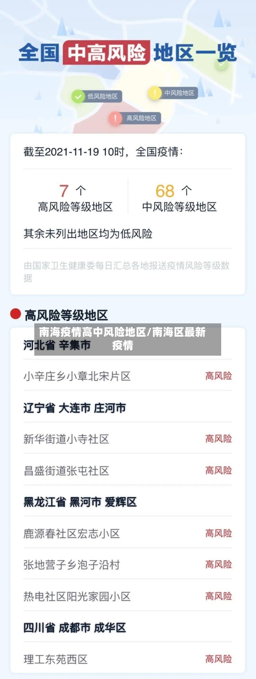 南海疫情高中风险地区/南海区最新疫情-第2张图片