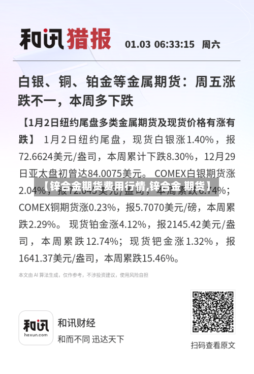 【锌合金期货费用行情,锌合金 期货】
