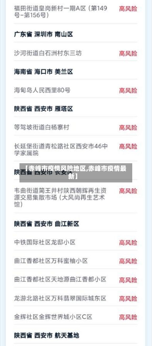 【赤峰市疫情风险地区,赤峰市疫情最新】-第2张图片