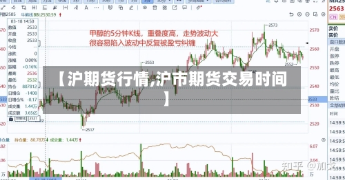 【沪期货行情,沪市期货交易时间】