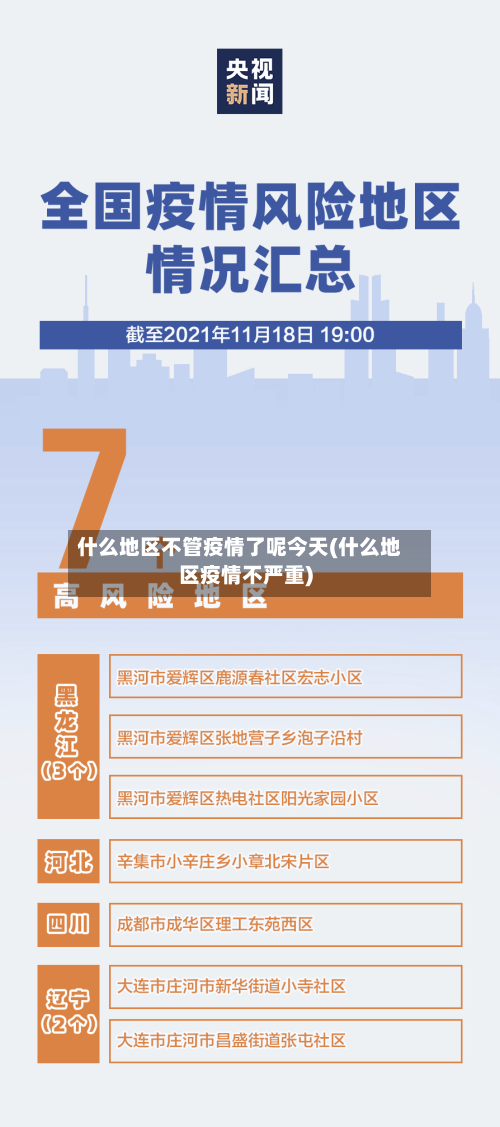 什么地区不管疫情了呢今天(什么地区疫情不严重)