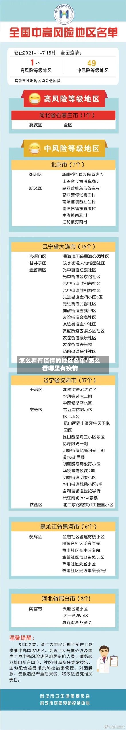 怎么看有疫情的地区名单/怎么看哪里有疫情