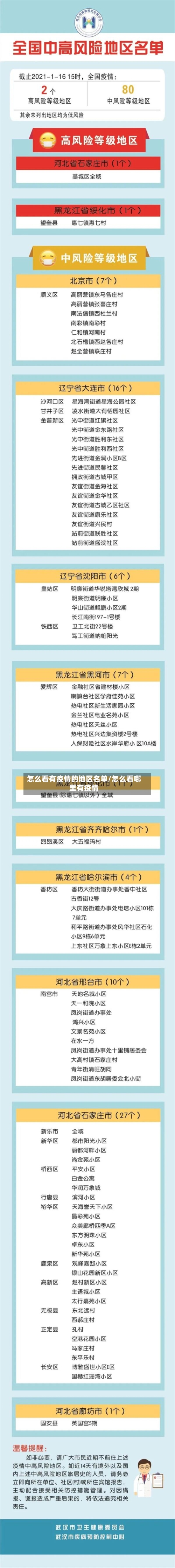 怎么看有疫情的地区名单/怎么看哪里有疫情-第3张图片