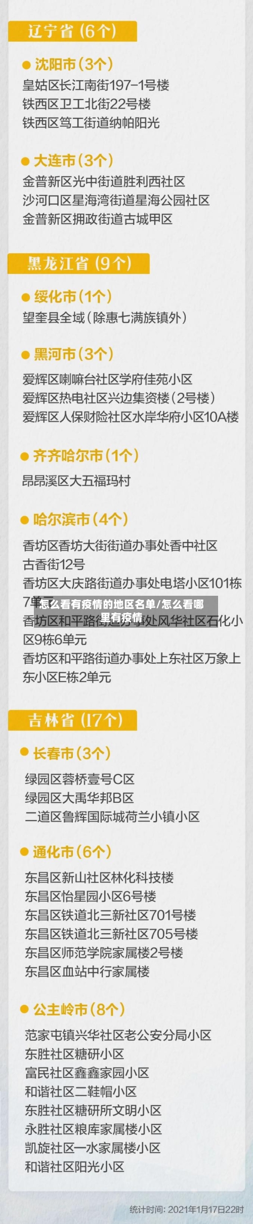 怎么看有疫情的地区名单/怎么看哪里有疫情-第2张图片