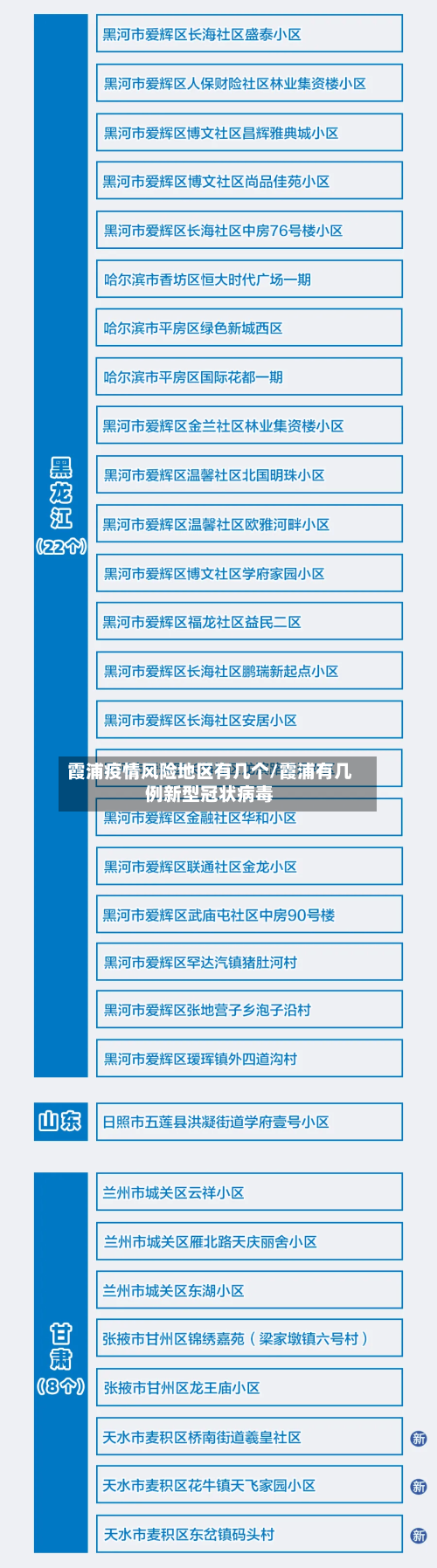 霞浦疫情风险地区有几个/霞浦有几例新型冠状病毒-第2张图片