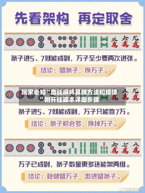 玩家必知“血战麻将算牌方法和规律”附开挂脚本详细步骤