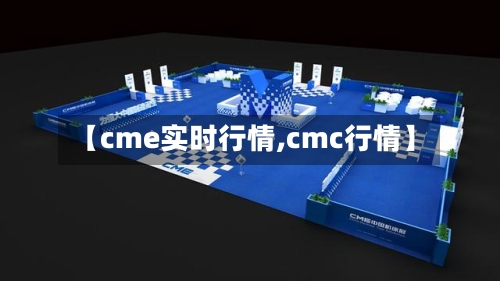 【cme实时行情,cmc行情】