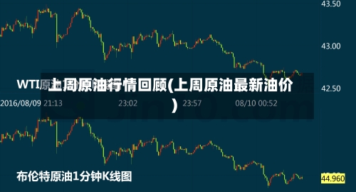 上周原油行情回顾(上周原油最新油价)-第2张图片