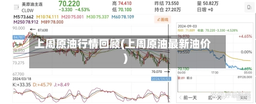 上周原油行情回顾(上周原油最新油价)