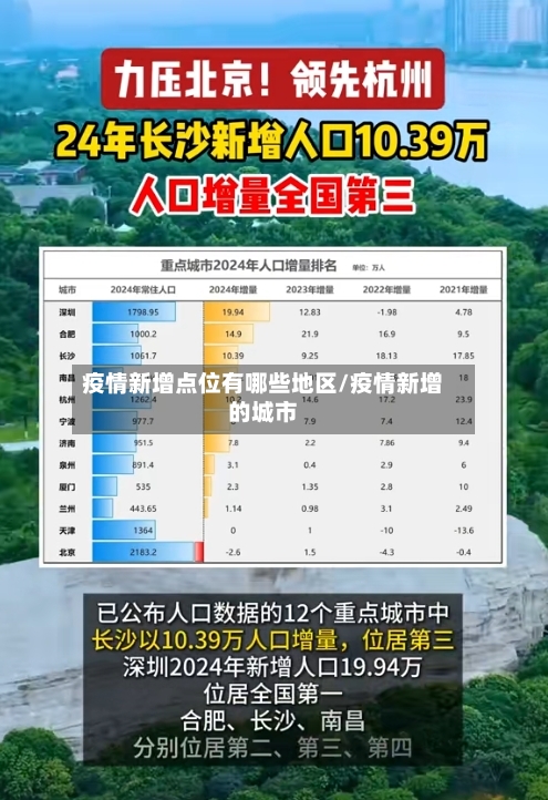 疫情新增点位有哪些地区/疫情新增的城市