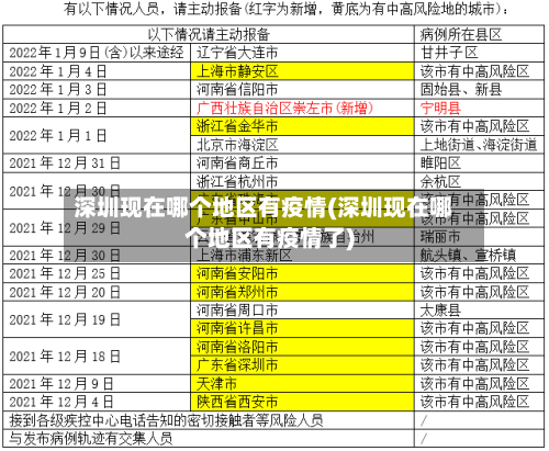 深圳现在哪个地区有疫情(深圳现在哪个地区有疫情了)-第2张图片