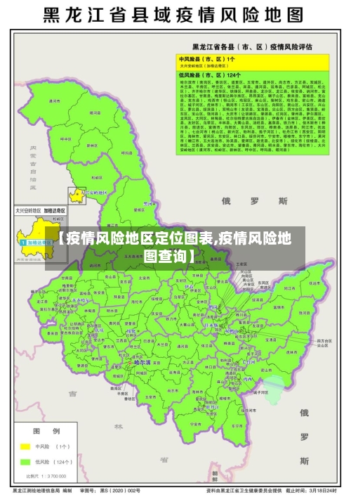 【疫情风险地区定位图表,疫情风险地图查询】