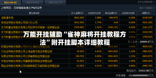 万能开挂辅助“雀神麻将开挂教程方法”附开挂脚本详细教程