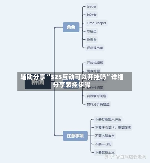 辅助分享“325互动可以开挂吗	”详细分享装挂步骤-第2张图片