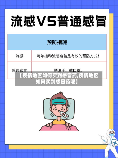 【疫情地区如何买到感冒药,疫情地区如何买到感冒药呢】