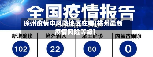 徐州疫情中风险地区在哪(徐州最新疫情风险等级)