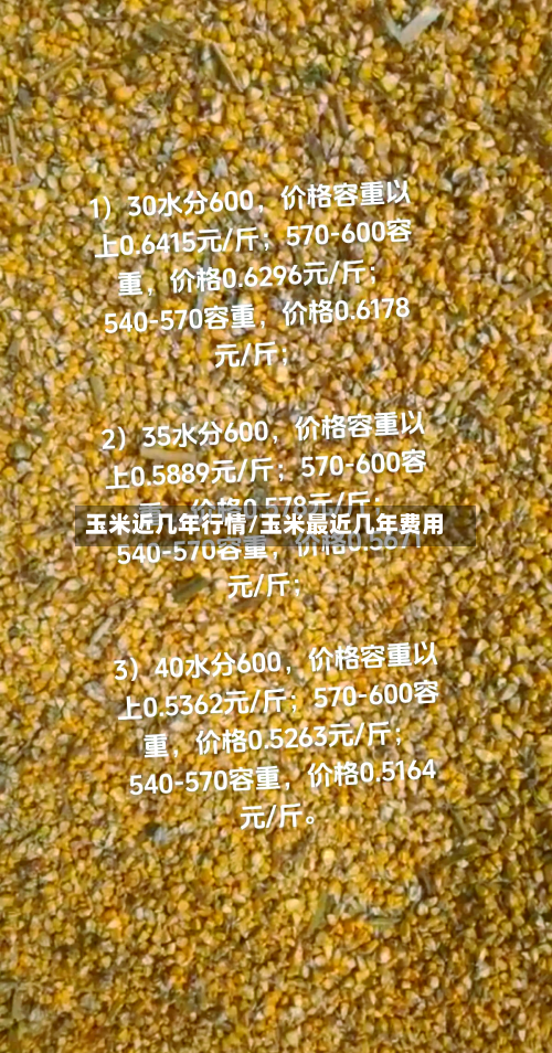 玉米近几年行情/玉米最近几年费用-第2张图片