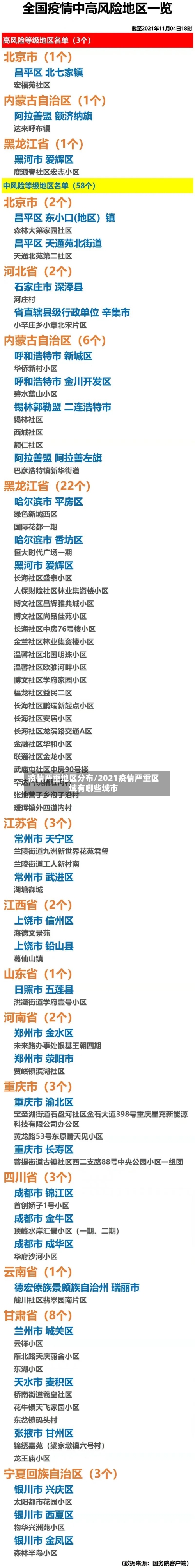 疫情严重地区分布/2021疫情严重区域有哪些城市-第3张图片