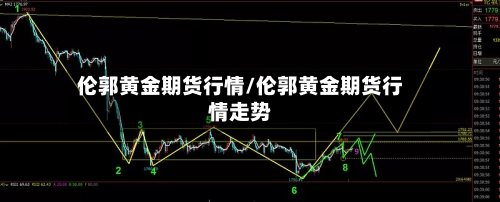 伦郭黄金期货行情/伦郭黄金期货行情走势-第2张图片