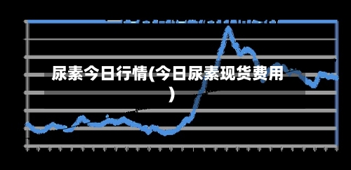 尿素今日行情(今日尿素现货费用)