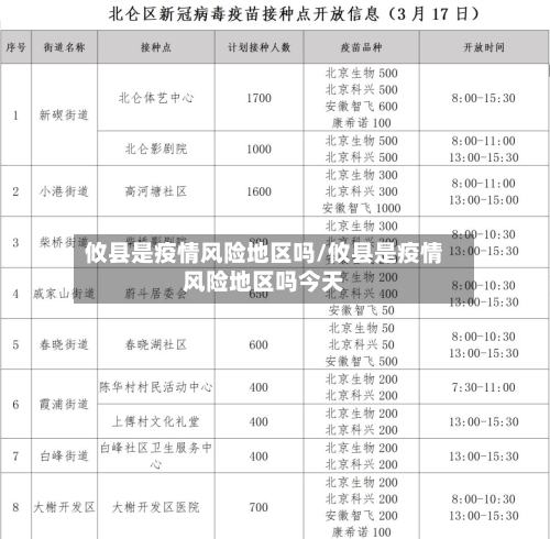 攸县是疫情风险地区吗/攸县是疫情风险地区吗今天-第2张图片
