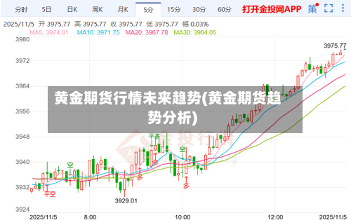 黄金期货行情未来趋势(黄金期货趋势分析)-第3张图片