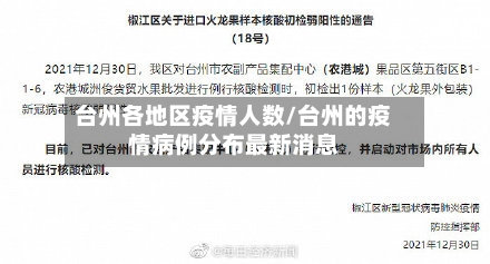 台州各地区疫情人数/台州的疫情病例分布最新消息-第2张图片