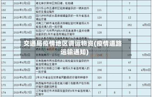 交通局疫情地区调运物资(疫情道路运输通知)-第3张图片
