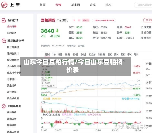 山东今日豆粕行情/今日山东豆粕报价表