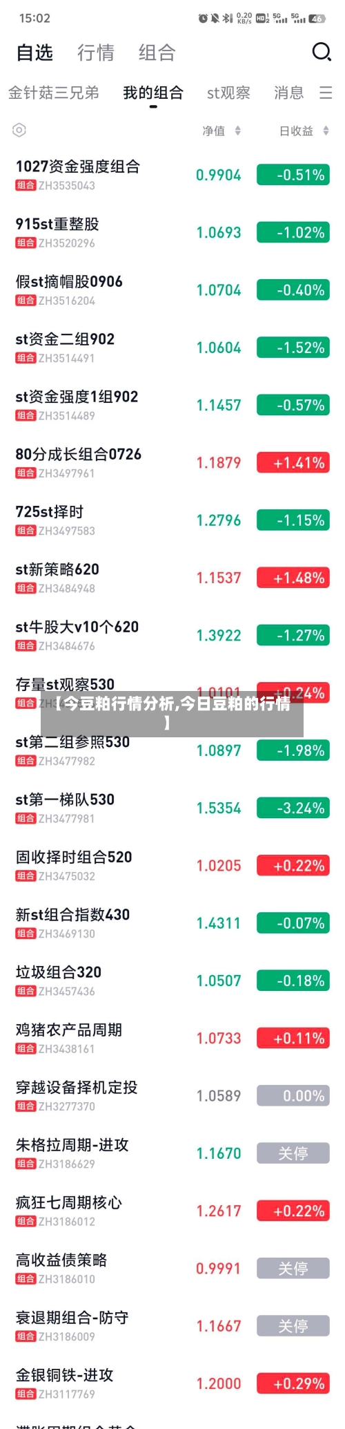 【今豆粕行情分析,今日豆粕的行情】