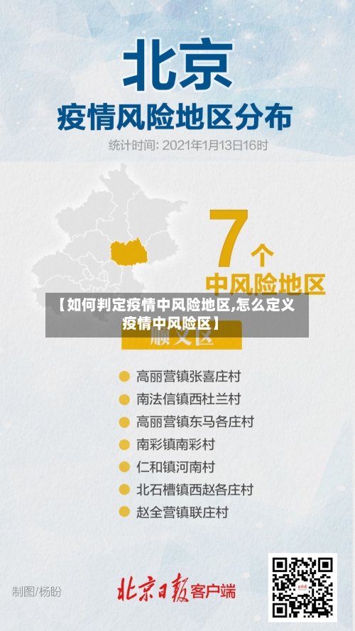 【如何判定疫情中风险地区,怎么定义疫情中风险区】