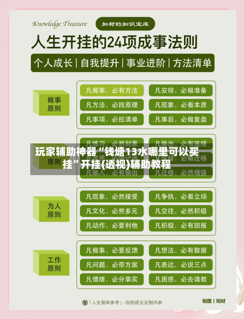 玩家辅助神器“钱塘13水哪里可以买挂”开挂(透视)辅助教程-第3张图片